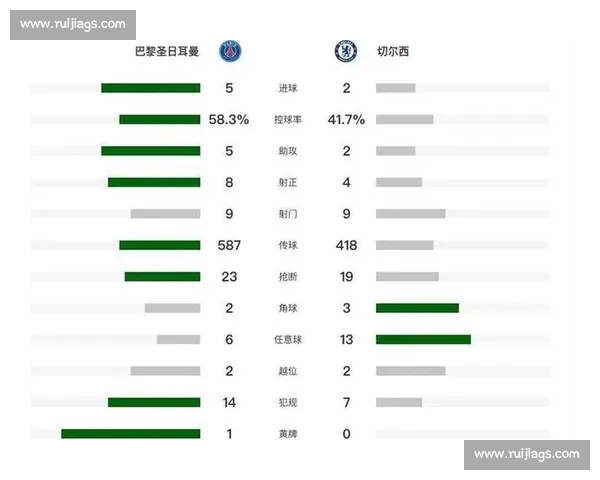 欧冠最新战报豪门激战黑马崛起焦点球星表现与晋级形势今日深度解析